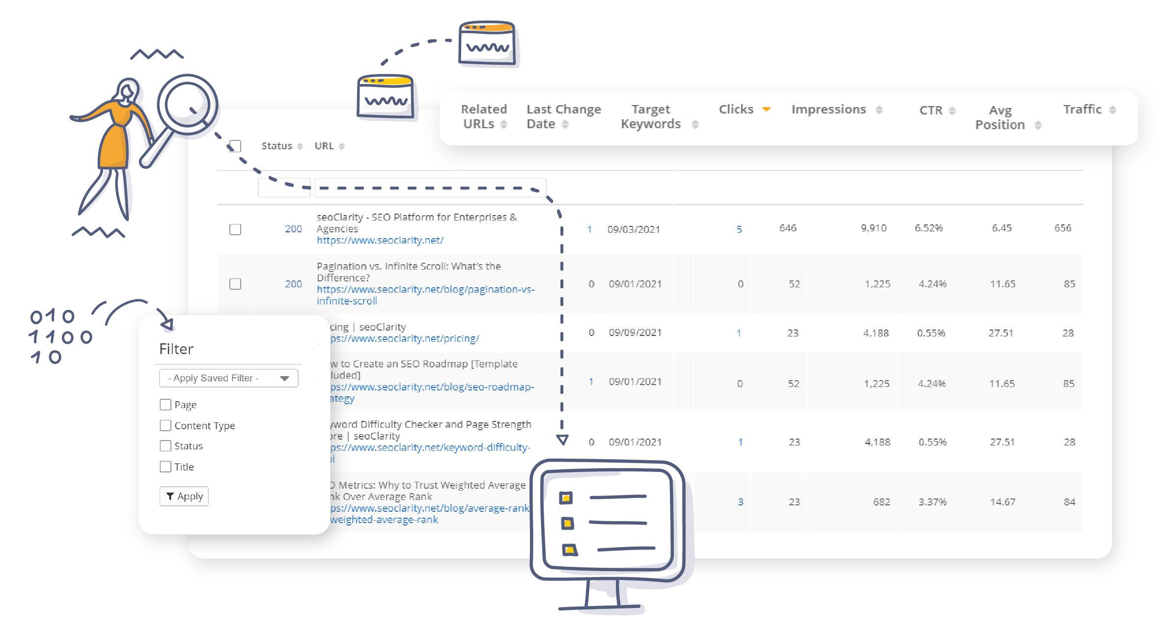 On-Page SEO Tool - SeoClarity